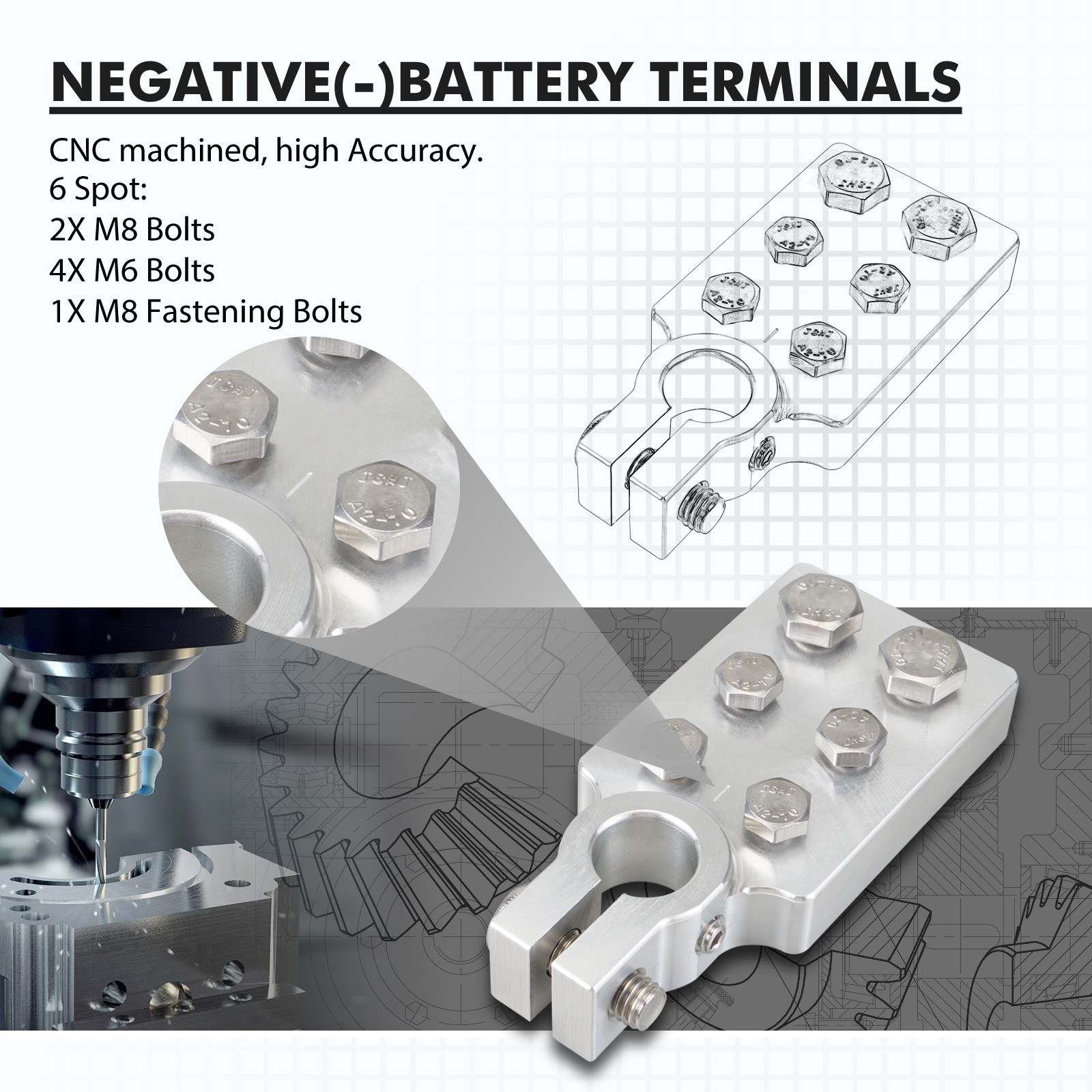 BEVINSEE Car Audio 6 Spot Battery Terminal For Standard SAE Post Style Batteries