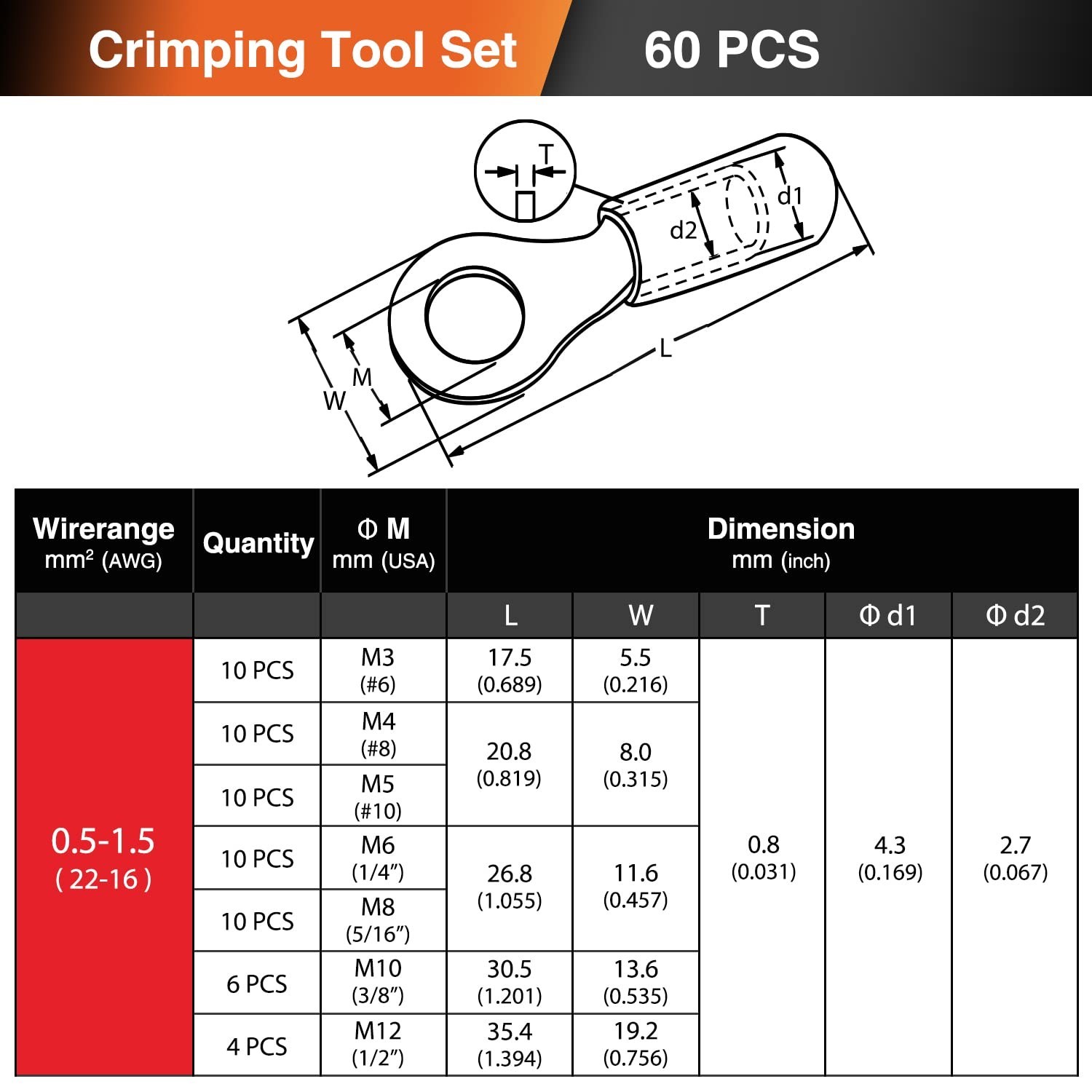 60PCS Listed PVC Ring Crimp Terminals – Insulated Tinned Copper Connectors