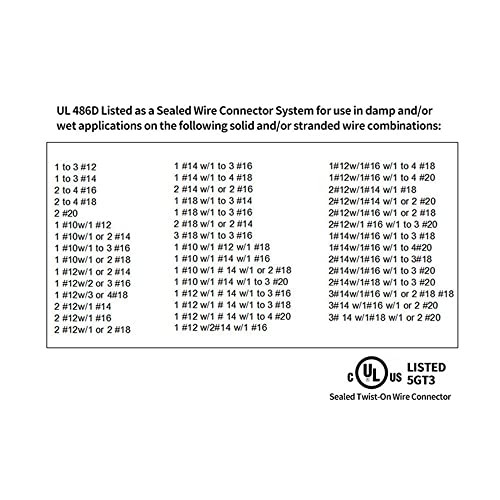Waterproof Landscape Wire Connectors for 20-10 AWG 25 PCs UL Blue Red_25