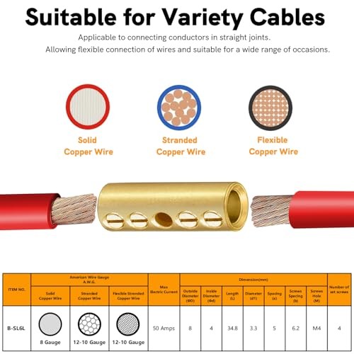 Wire Butt Connectors 10 PCS 12-10 Gauge Mechanical Splice – Bare Pure Brass