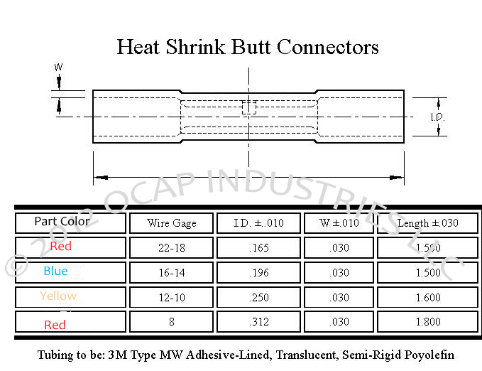 NEW 3M HEAT SHRINK WIRE CONNECTORS ASSORTMENT AUTOMOTIVE MARINE KIT – (480 PCS)
