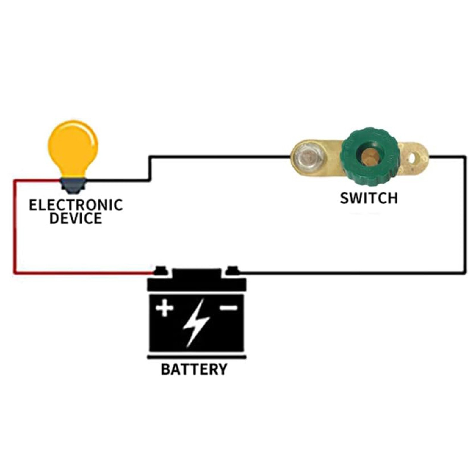 2 X Car Battery Terminals Quick Disconnect Switch Side Post Battery Shut/Cut Off
