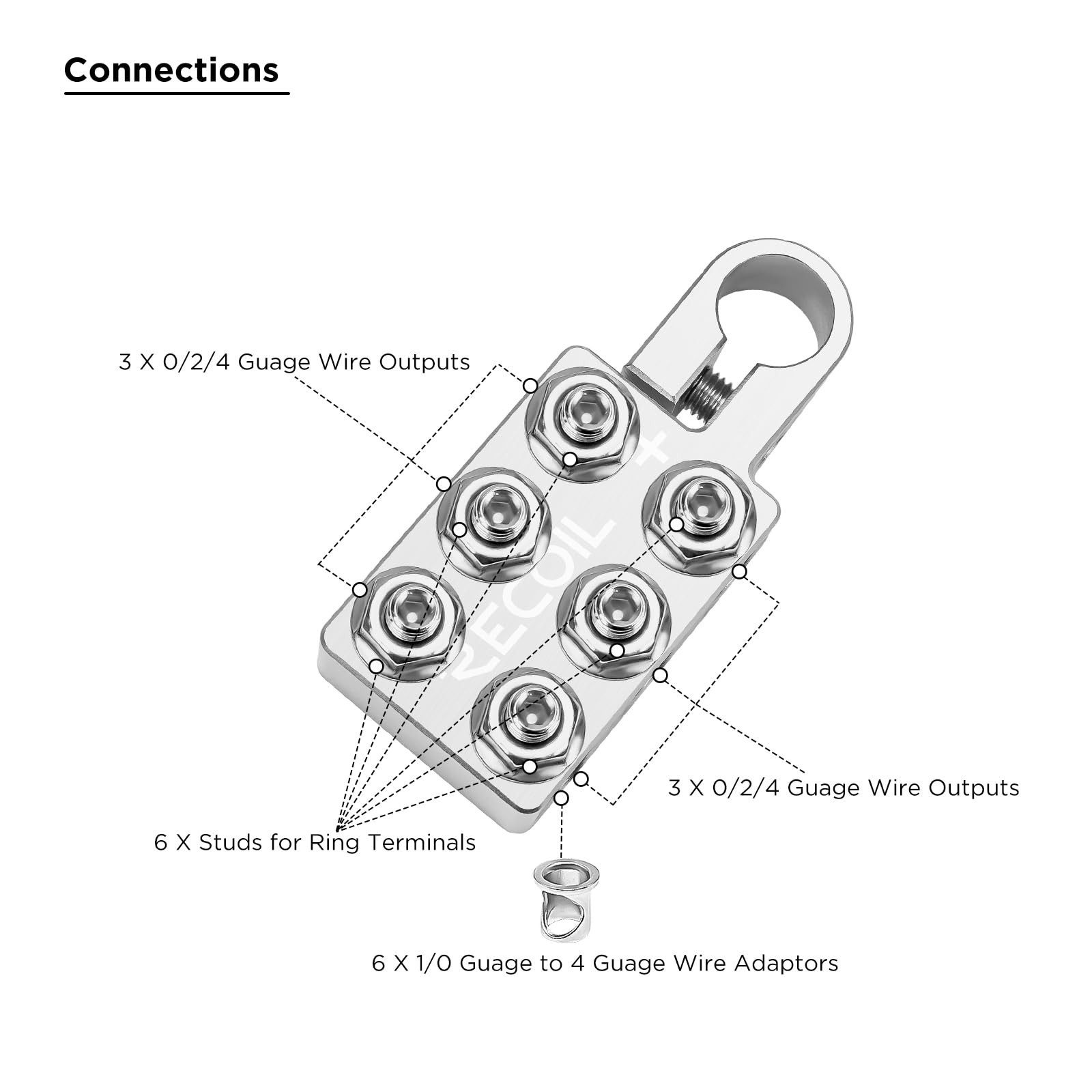 12-Way Battery Terminals for SAE/DIN/EN Top Posts – 0/2/4 Gauge, Insulated Cover