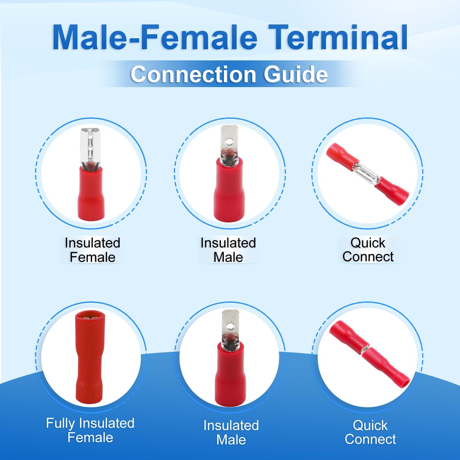Baomain 1/4″ Female Quick Disconnect Spade Terminals,Insulated Crimp Connecto…