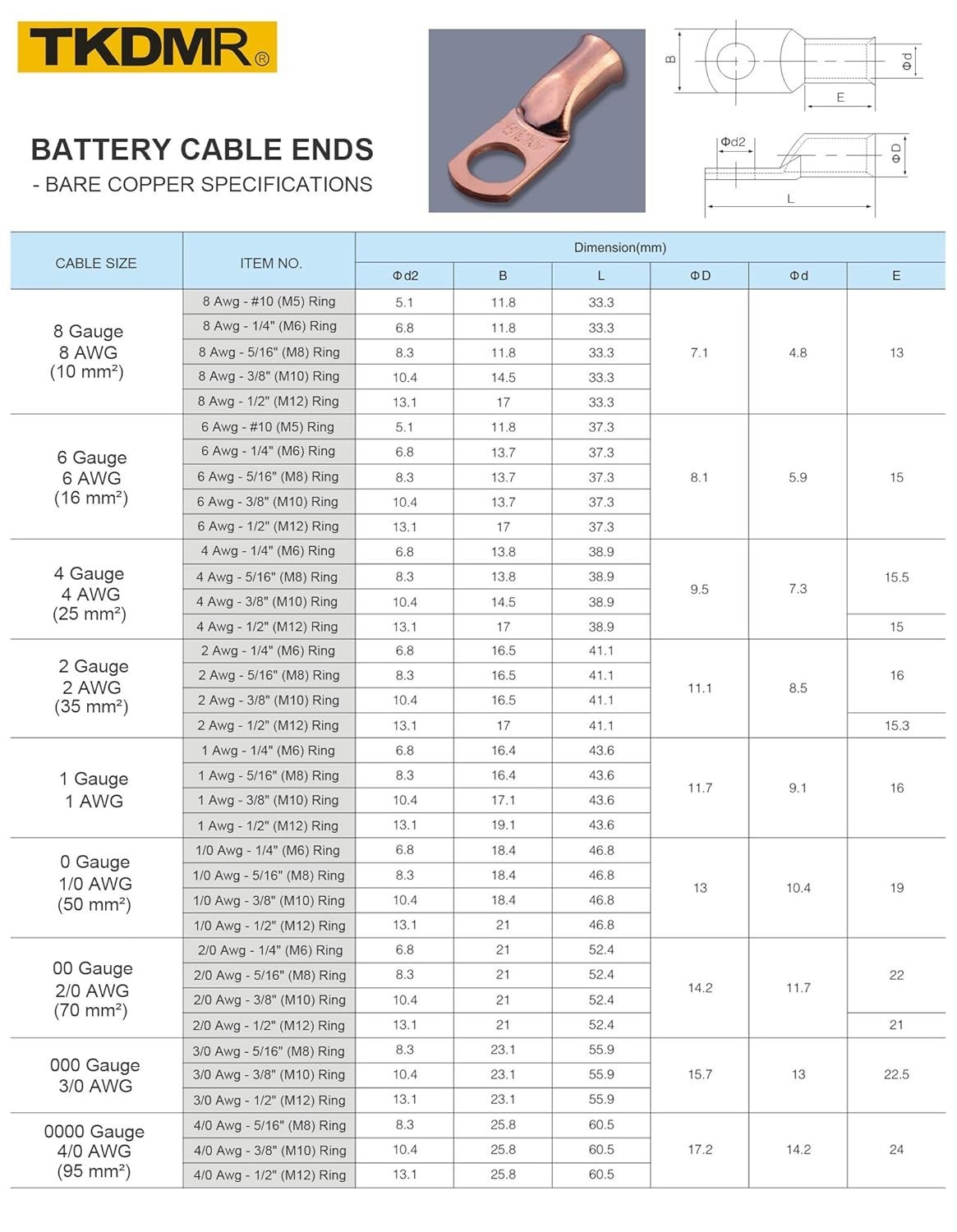 4 Heavy Duty Battery Lugs with 3:1 Heat Shrink Tubing for Reliable Connections