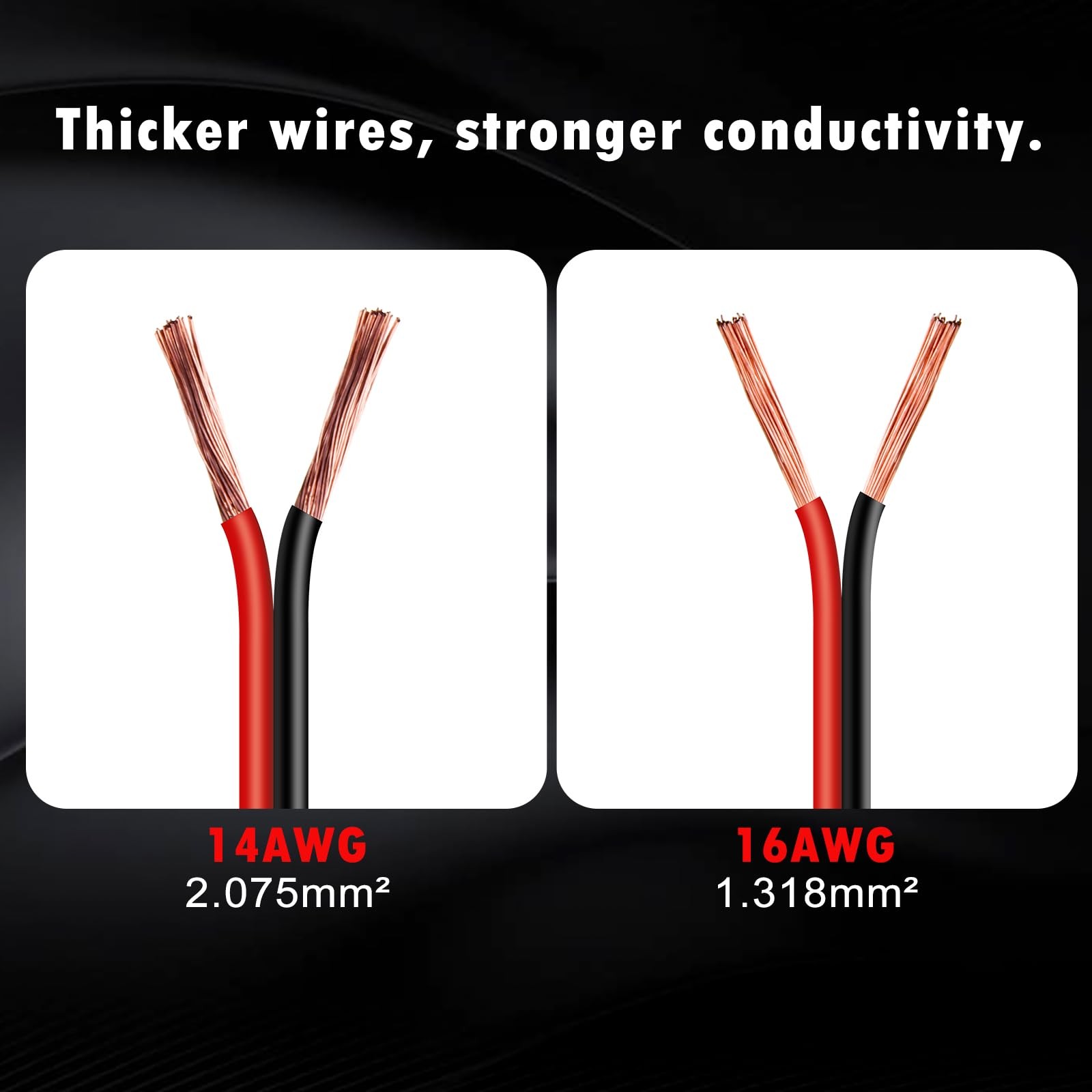 1 PCS 10FT 14AWG Battery Extension Cord Eyelet Terminal with Clamp