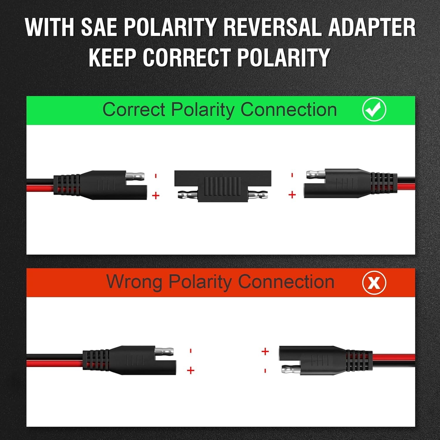12FT 16AWG SAE Extension Cable, SAE Connector Cable Quick Disconnect Connector 1