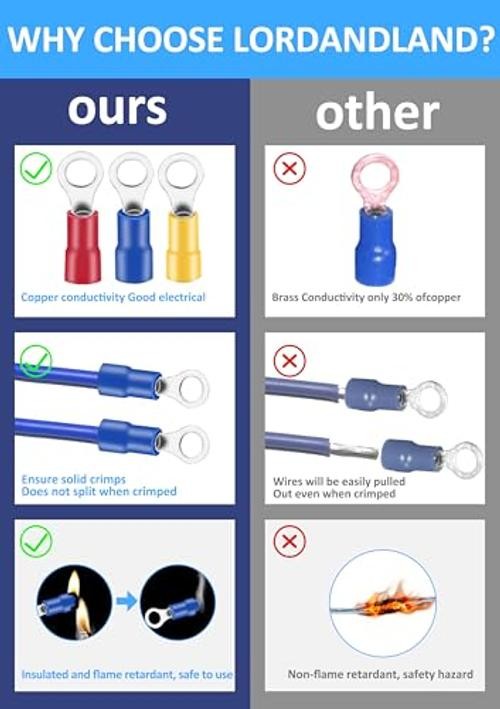 150PCS Mixed Quick Disconnect Electrical Insulated Butt Bullet Spade Fork Ring