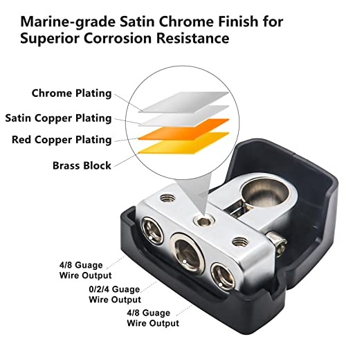 PBT-D04 2 Pack Premium Solid Brass 1X0/4AWG Output and 2X4/8AWG Outputs
