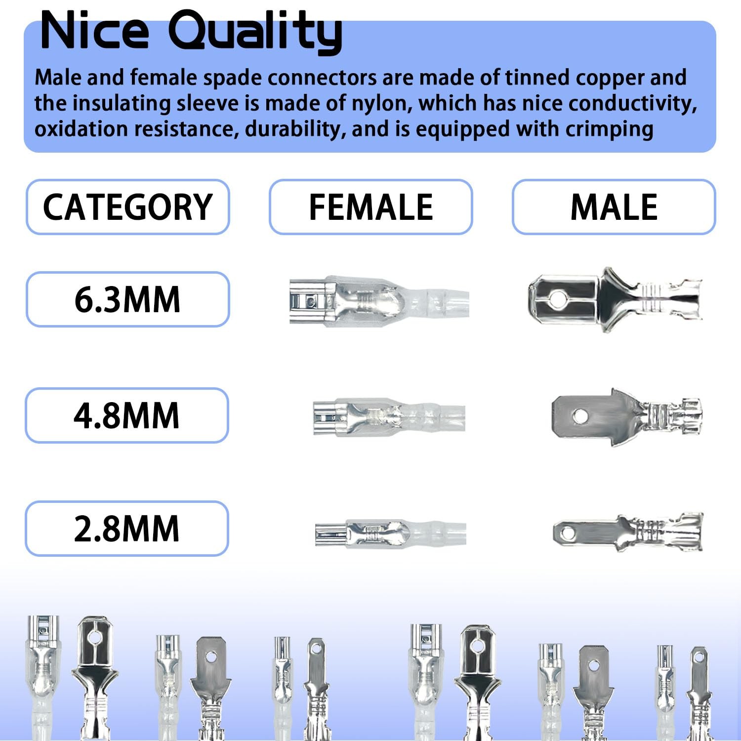 Tmyjfjingxi 320PCS 2.8/4.8/6.3mm Spade Wire Terminal Connectors Male Silver