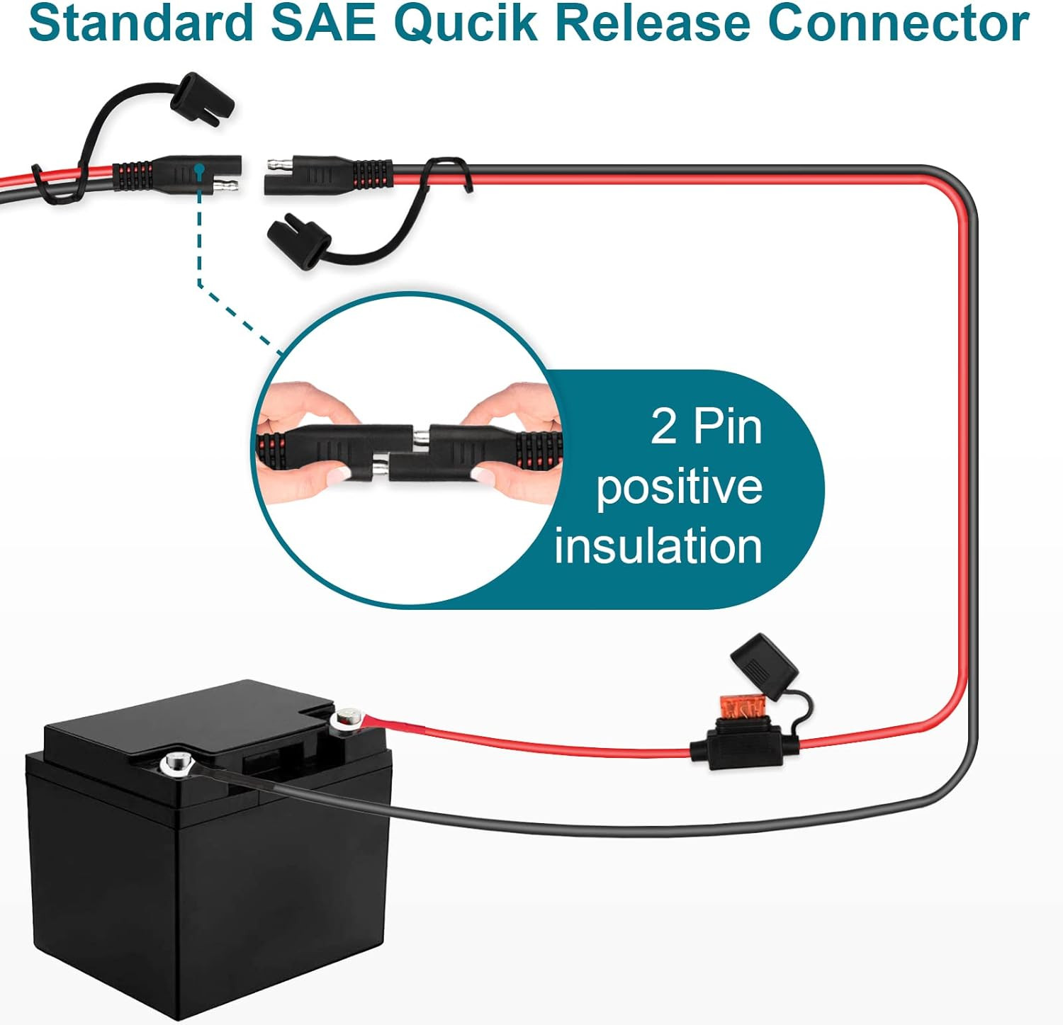 SAE Extension Cable, 2FT 10AWG SAE Battery Connector, Ring Terminal Harness Acce