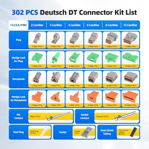 302PCS Deutsch Connector Kit, IP67 Waterproof Electrical Plugs DT