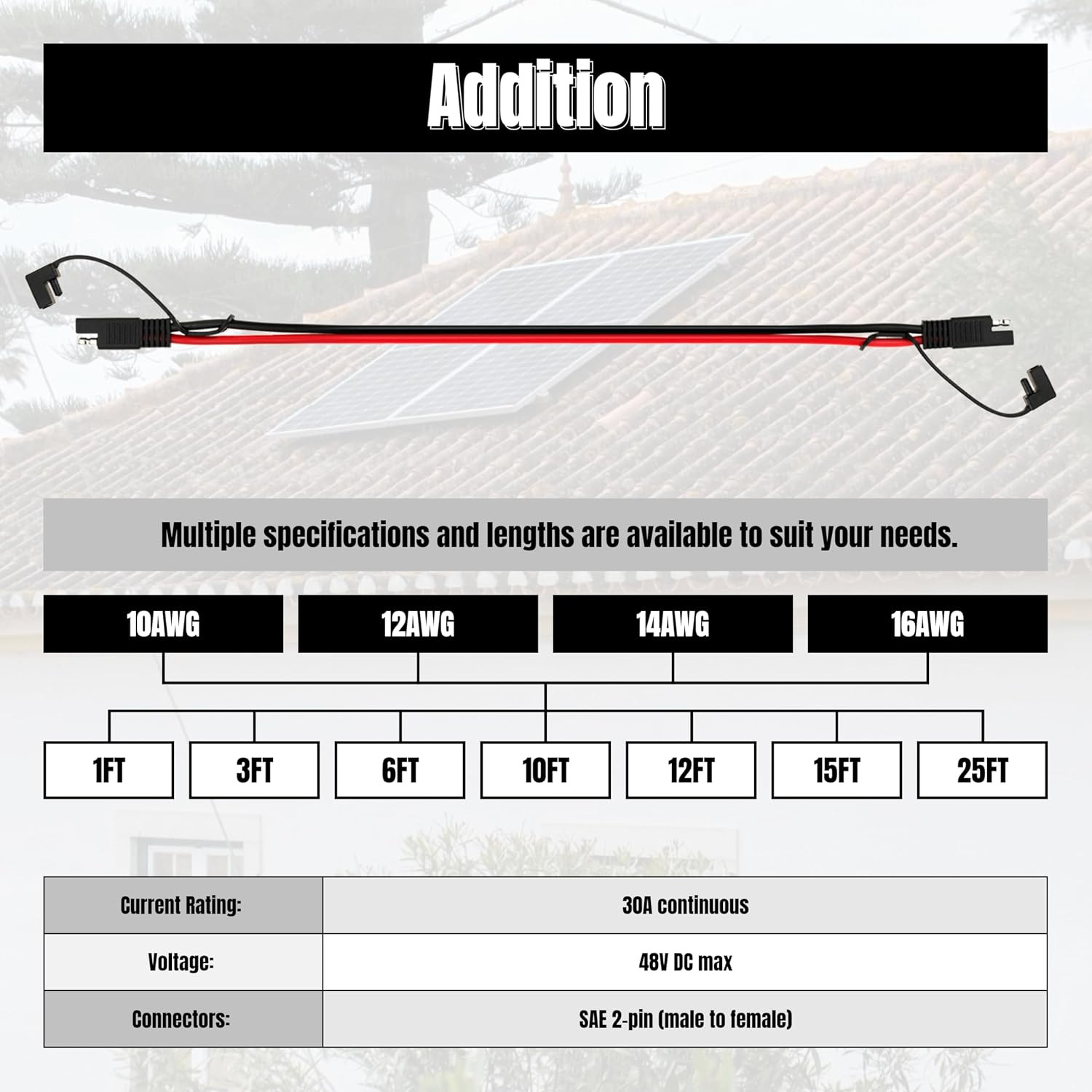 10FT 14AWG SAE Extension Cable, 14 AWG SAE Quick Disconnect Wire Harness 14 Gaug
