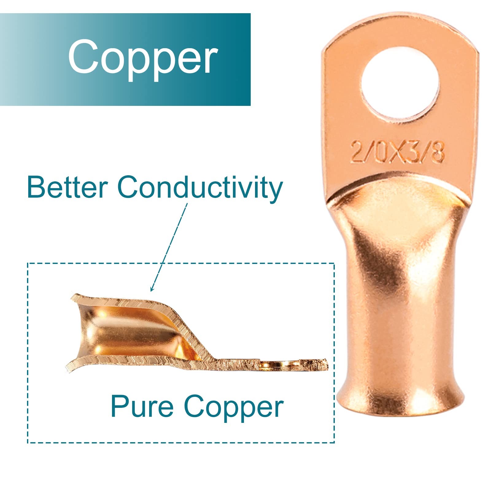 10 PCS Battery Terminal Connectors, 6AWG*3/8″(M10) 10PCS, Copper