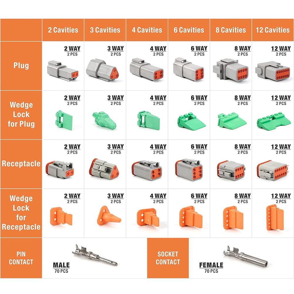 188Pcs/1Set Heavy Duty Deutsch DT Waterproof Connector Kit 2-12 Pin for Vehicles