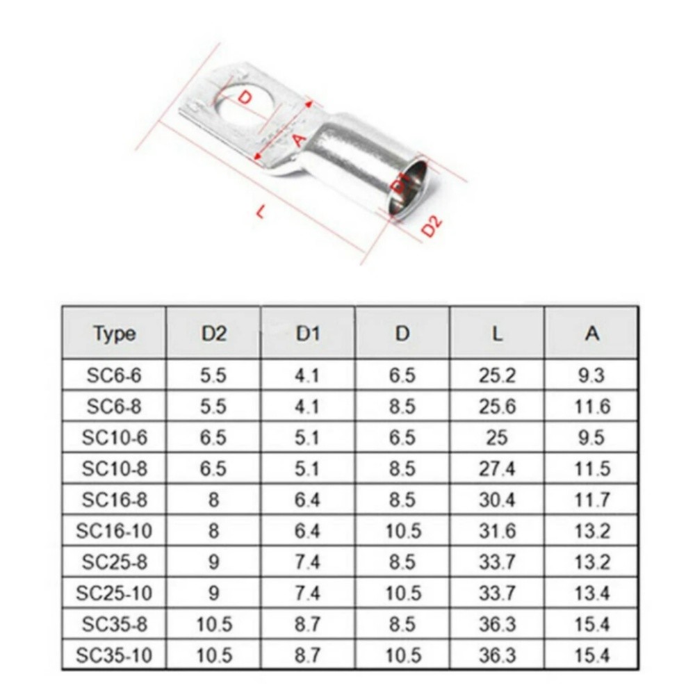 140PCS Copper Wire Ring Terminal Lug Bare SC Battery Welding Crimp Connector Set