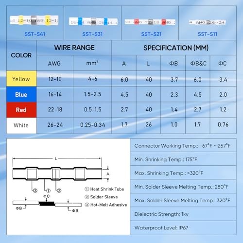 150 PCS Solder Seal Wire Connectors, Heat Shrink Butt Mixed 150 Pieces