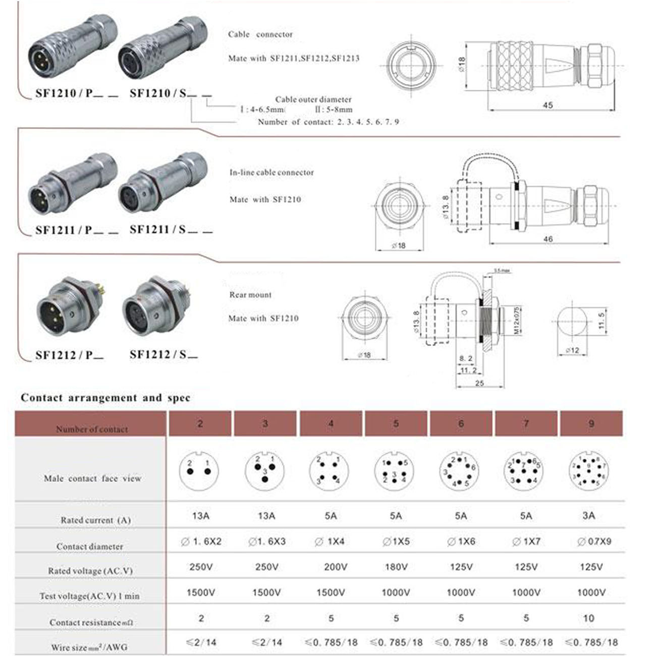 WEIPU SF12 3pin Waterproof Connector Aviation Plug Socket,Panel Mount Connector