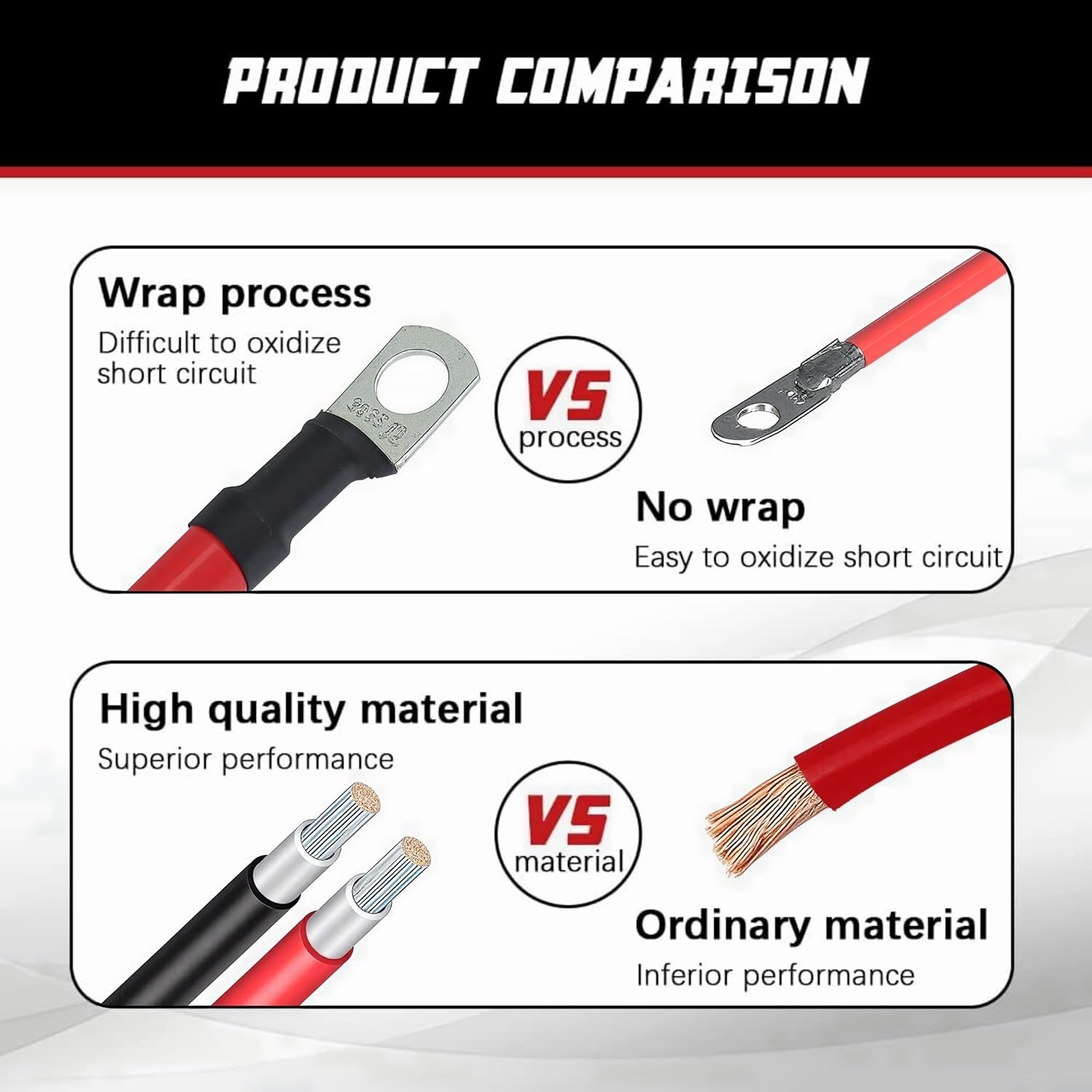 Safe 1FT 4 AWG Copper Battery Cables with Tinned Lugs – Ideal for Automotive Use