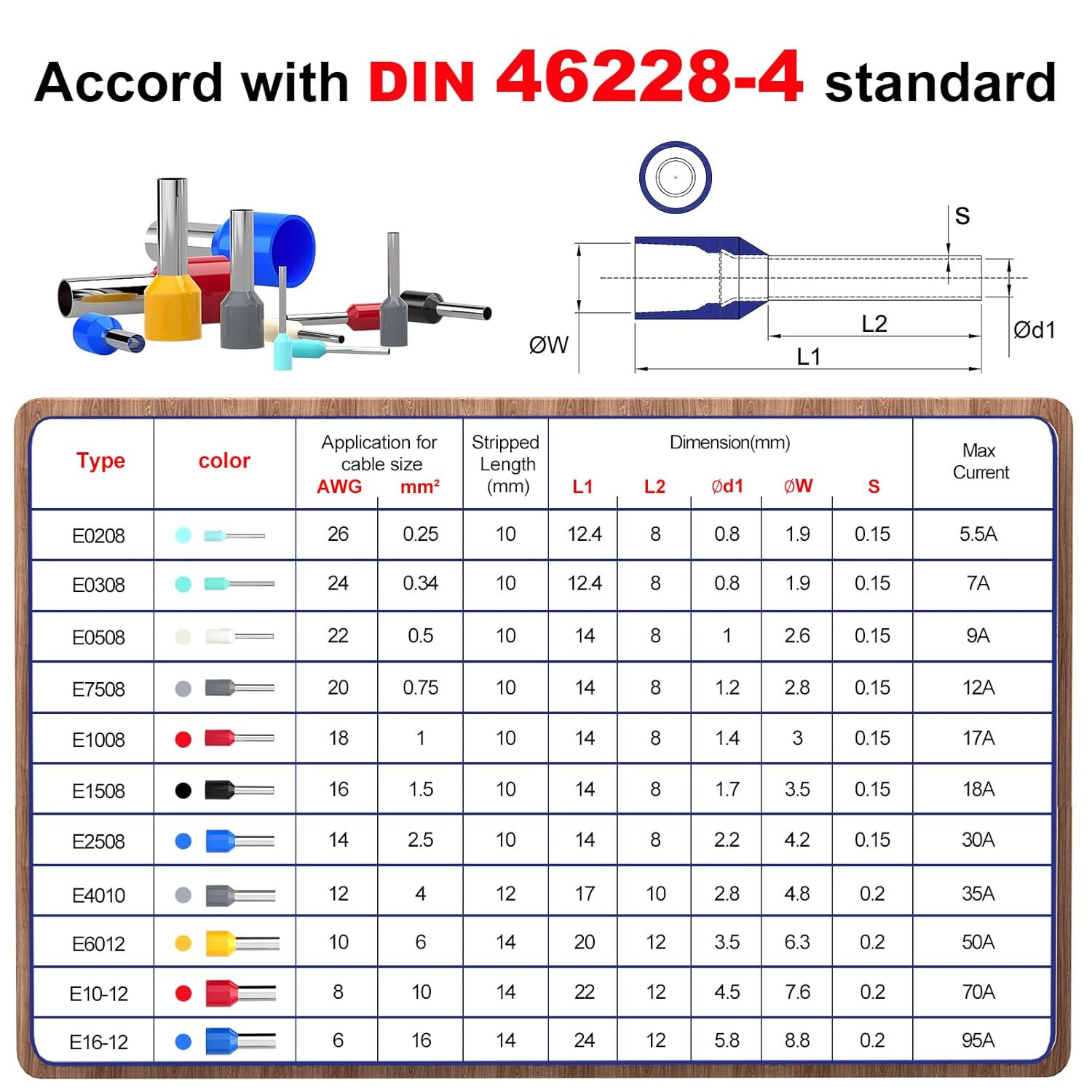 1200/1400PCS Insulated Pin Cord End Wire Ferrule Terminals Crimp Connectors Kit