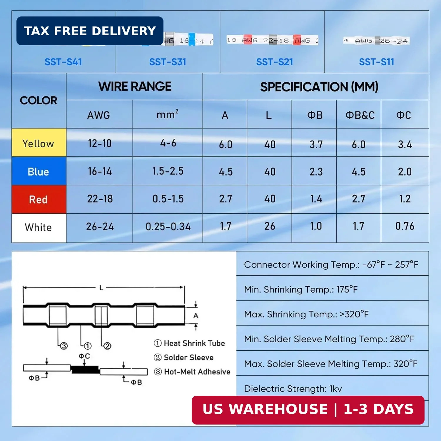 TICONN 150 PCS Solder Seal Wire Connectors, Heat Shrink Butt Connectors, Waterpr