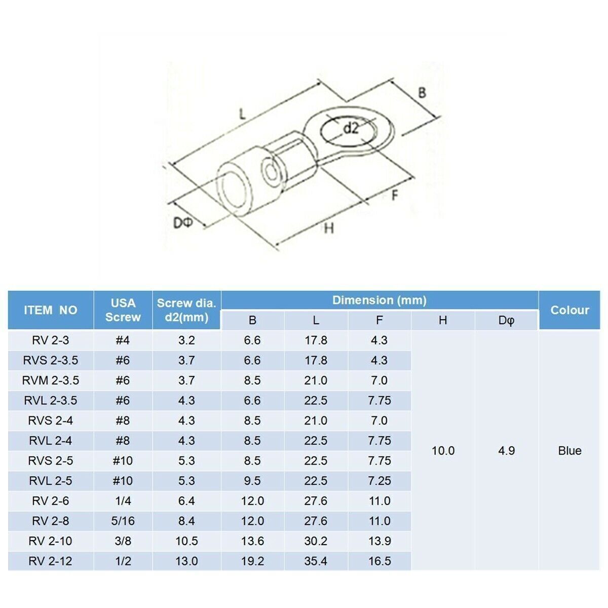 Insulated Ring Electrical Wire Connectors Splice Spade Crimp Terminals 22-10AWG