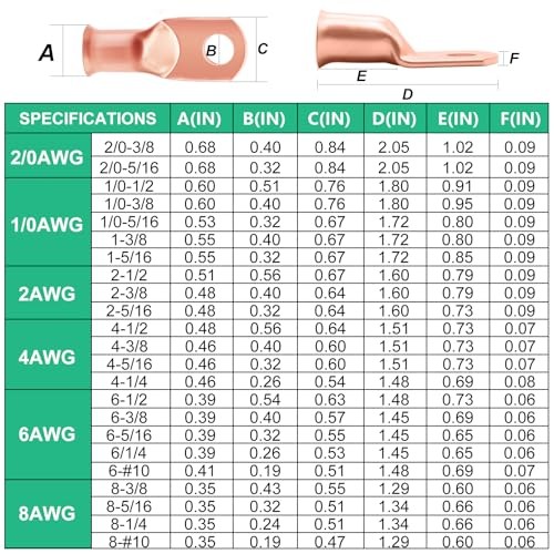 /230PCS Battery Cable Ends Kit AWG 8 6 4 2 1 1/0 2/0 Heavy Handheld box-230PCS