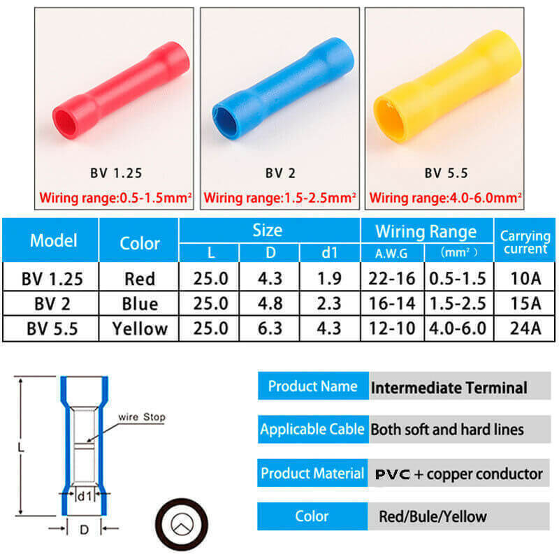 50-300x Straight Electrical Wire Connectors Ferrule Butt Splice Crimp Terminals