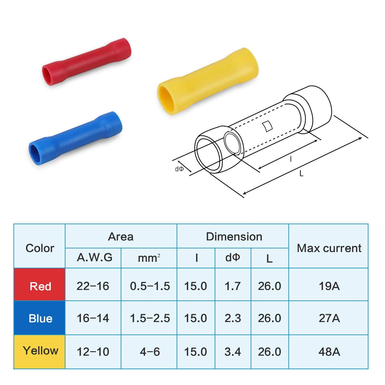 300Pcs Electrical Insulated Wire Terminals Connectors Kit With Wire Crimp Tool