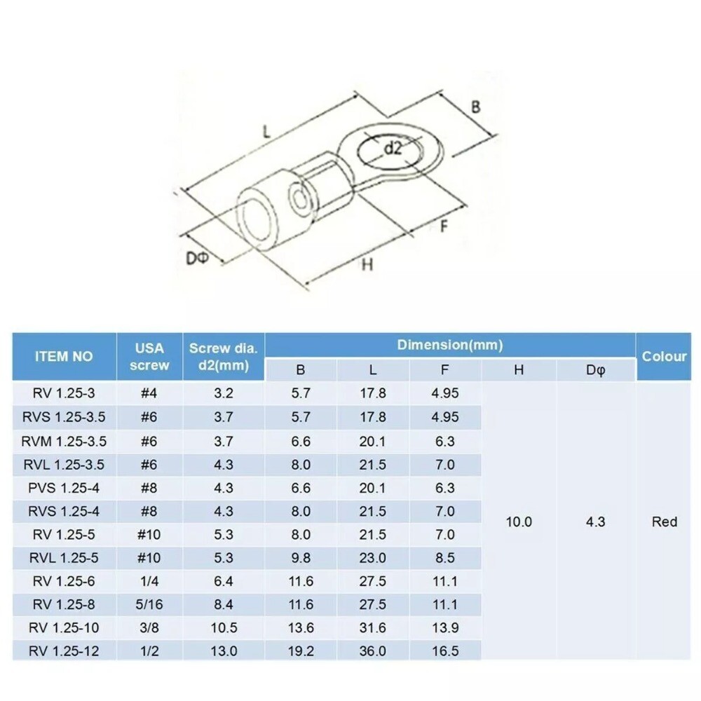 Insulated Ring Electrical Wire Connectors Splice Spade Crimp Terminals 22-16AWG
