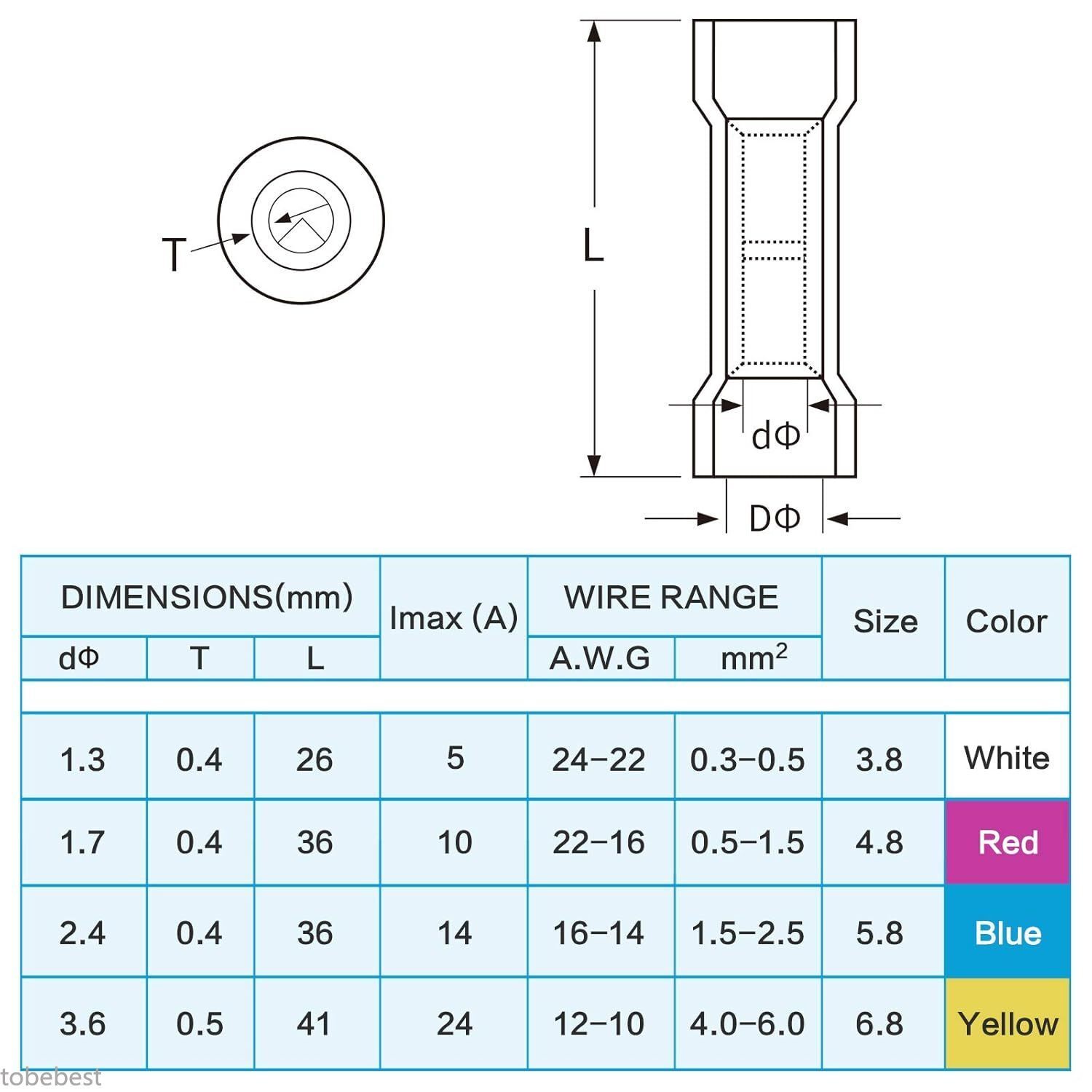 1000x Heat Shrink Butt Red Blue Yellow Waterproof Wire Connectors Seal Terminals