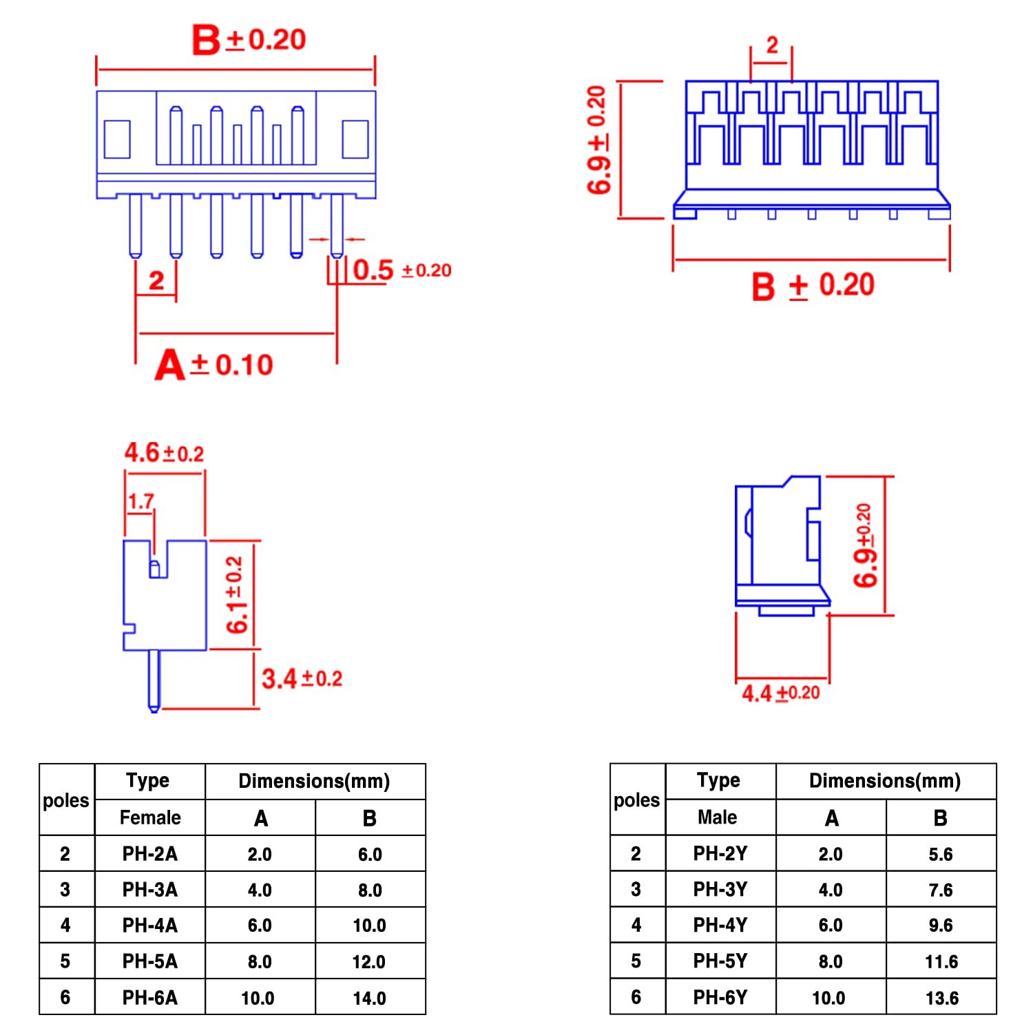 Taiss 580PCS JST PH Connector kit 2.0mm PH2.0 Kit, White