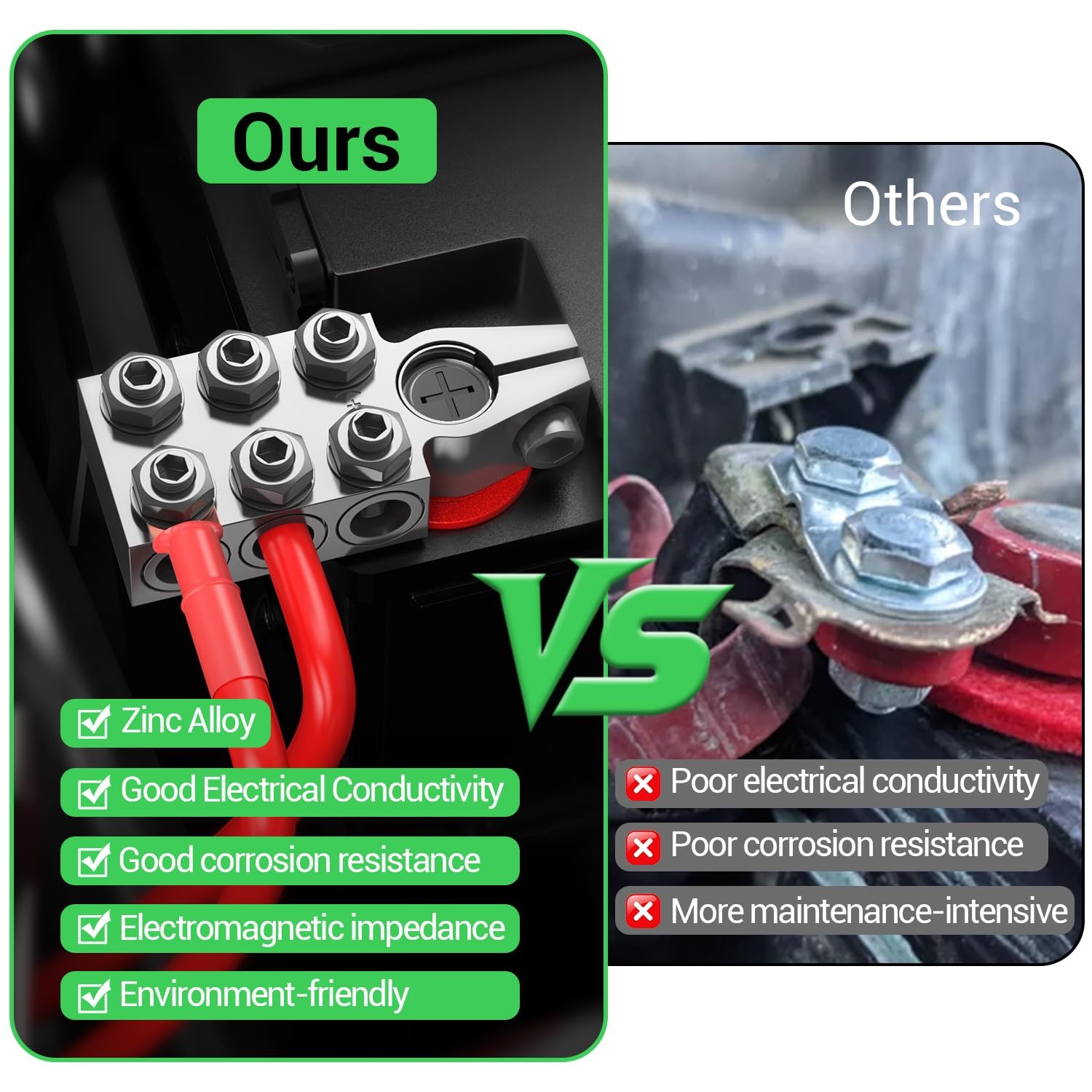 12Way Lead Acid Battery Terminal Connectors Clamps 84/0 AWG Tapered Post