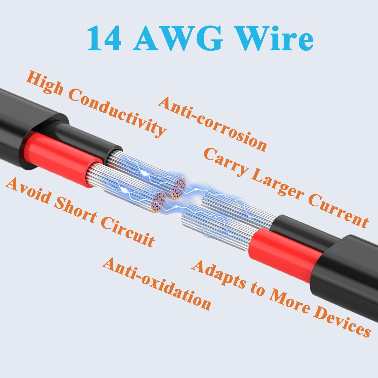 14 AWG 3 Pin DT Waterproof Connectors, 3 Wire Automotive Electrical Connector…