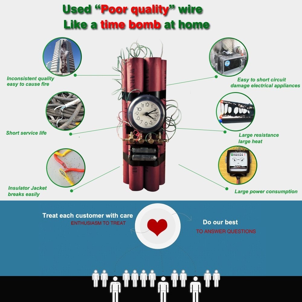 Reliable 12 AWG Red & Black Electrical Wire – 20FT Silicone for High Efficiency