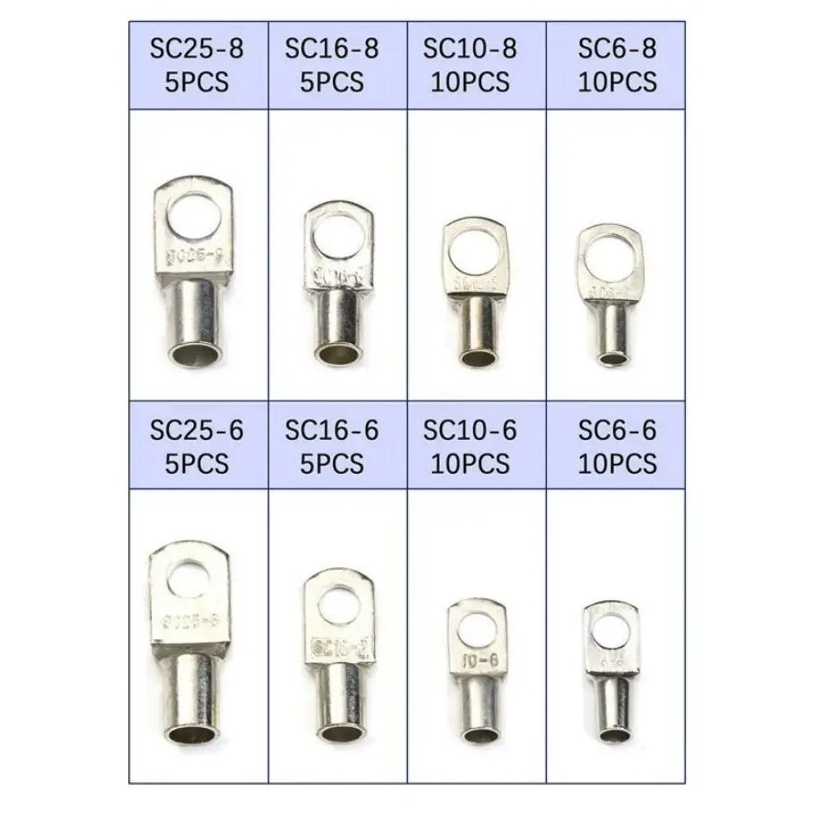 60pcs SC Tinned Copper Ring Lug Wire Connectors Bare Cable Terminals – NEW