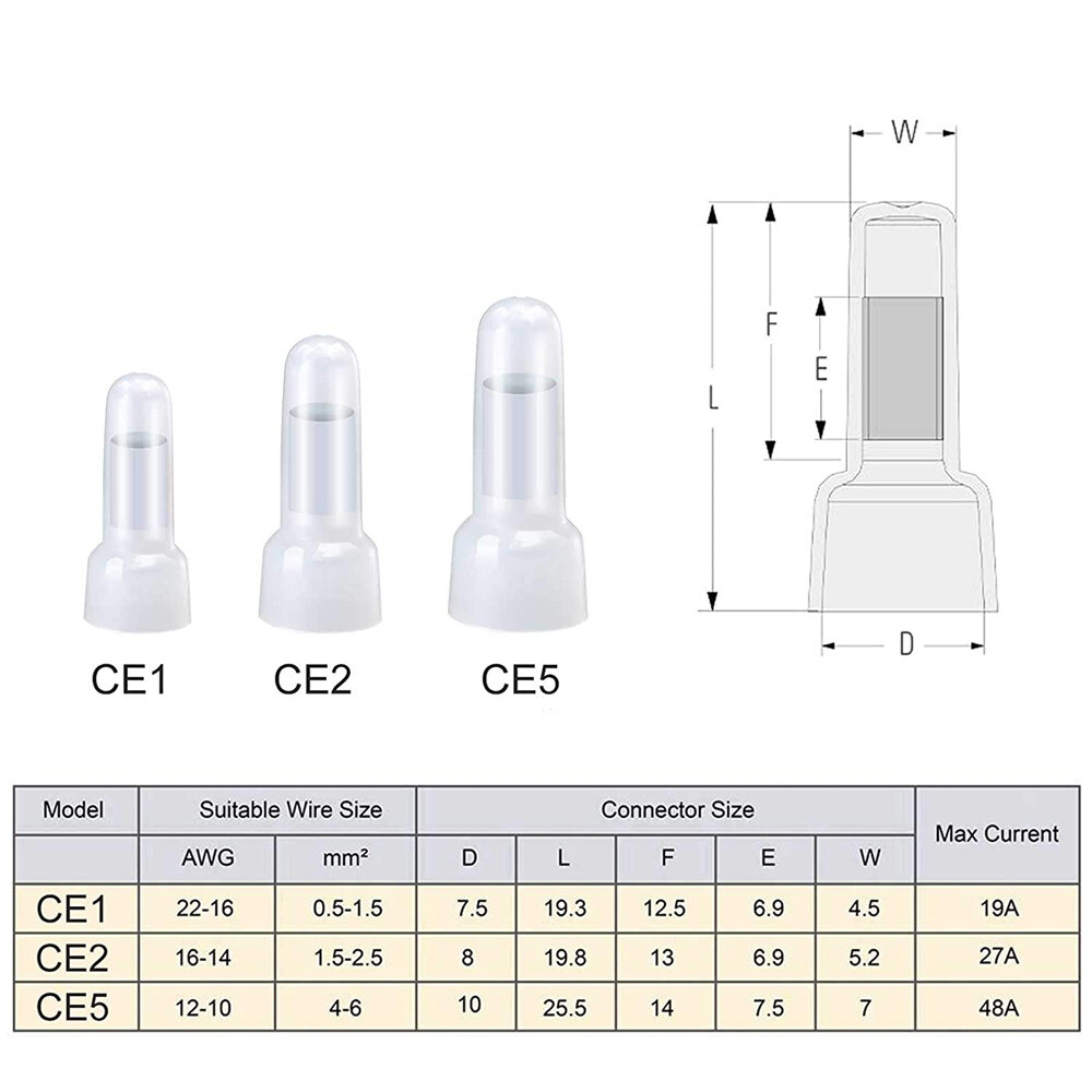 350PCS Closed End Crimp Cap Wire Connectors Terminals 22-10AWG Kit