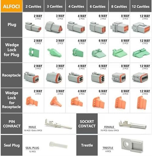 215 PCS Deutsch Connector Kit, DT 2 3 4 6 8 12 Pin Connectors, 2SETS 215PCS