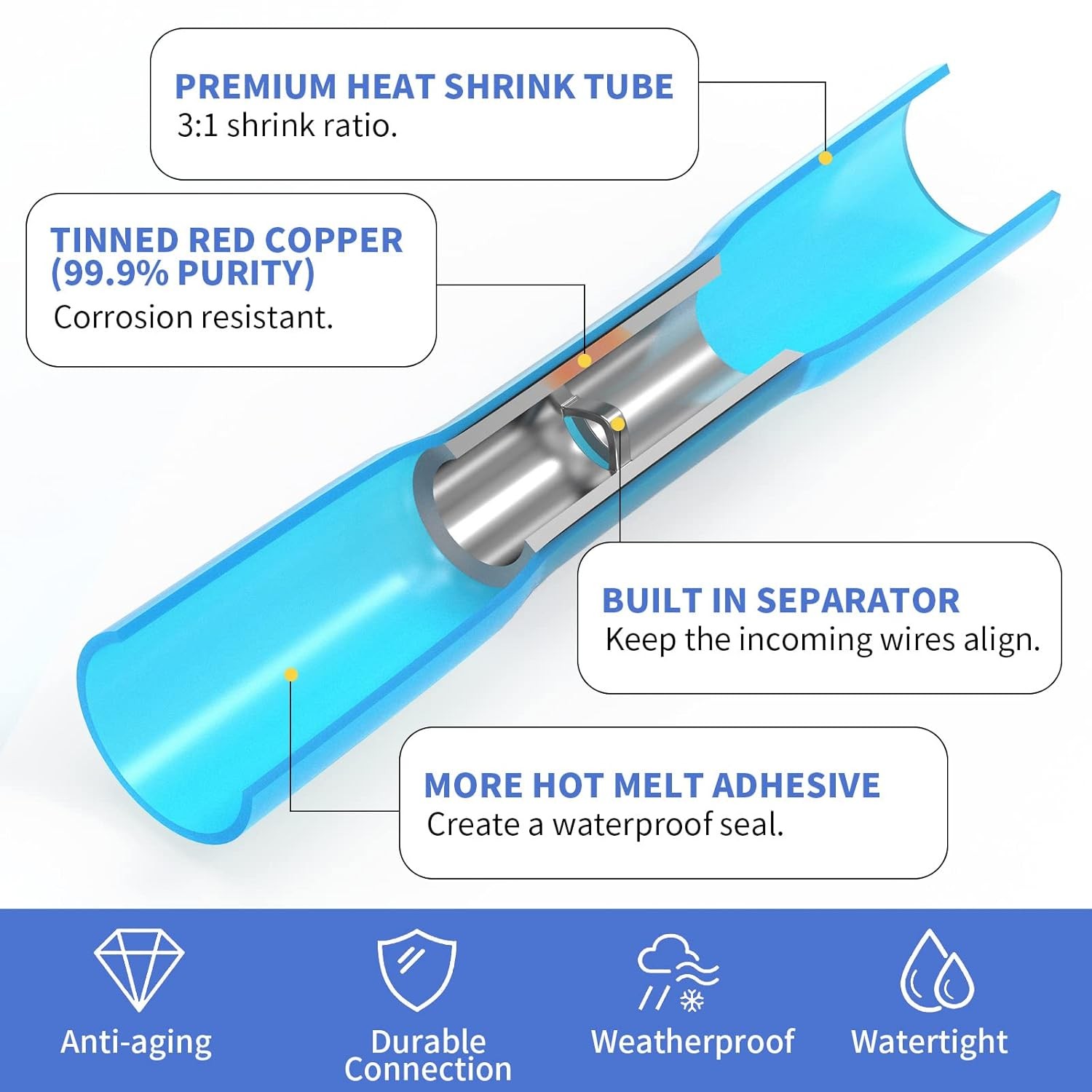 Qibaok 200 PCS Heat Shrink Butt Connectors, Waterproof Insulated Electrical Wire