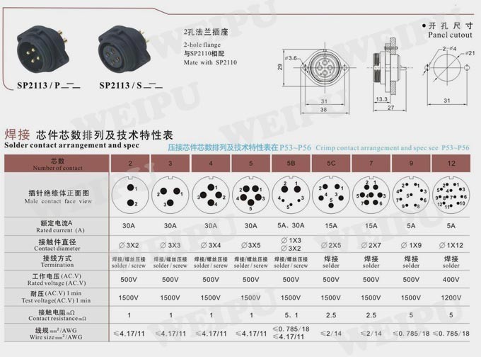 SP21 15A 7Pin Waterproof Connector,Electrica Wire Cable Connector Plug Socket