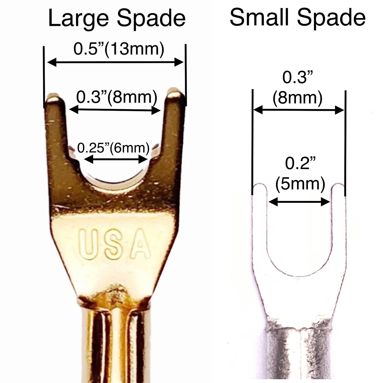 CESS-031S Fork Spade Plug to Binding Post Banana Female Adapter Cable – 2 Pac…