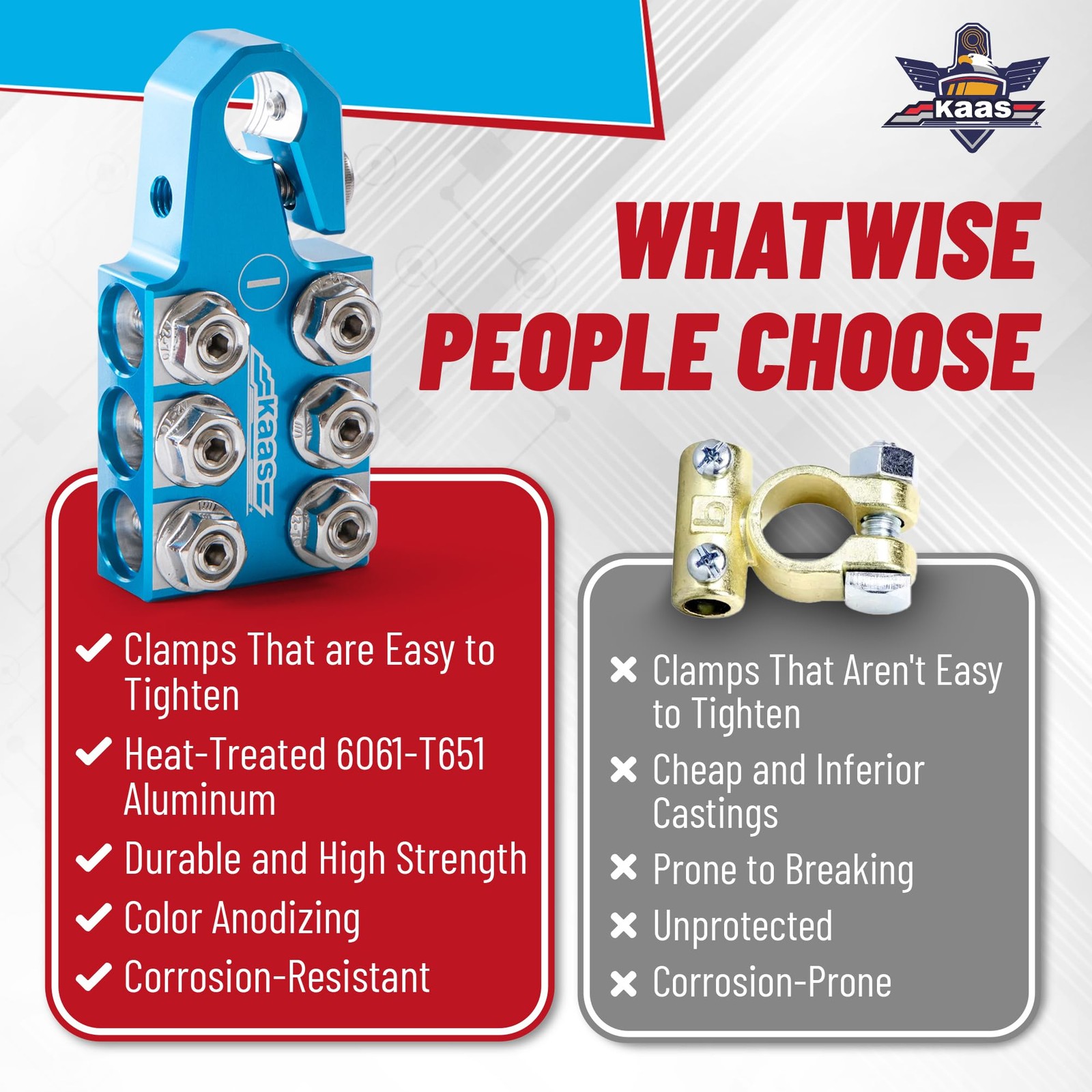 Kaas Battery Terminal Connectors, Colored Anode Top Post Battery Terminal,