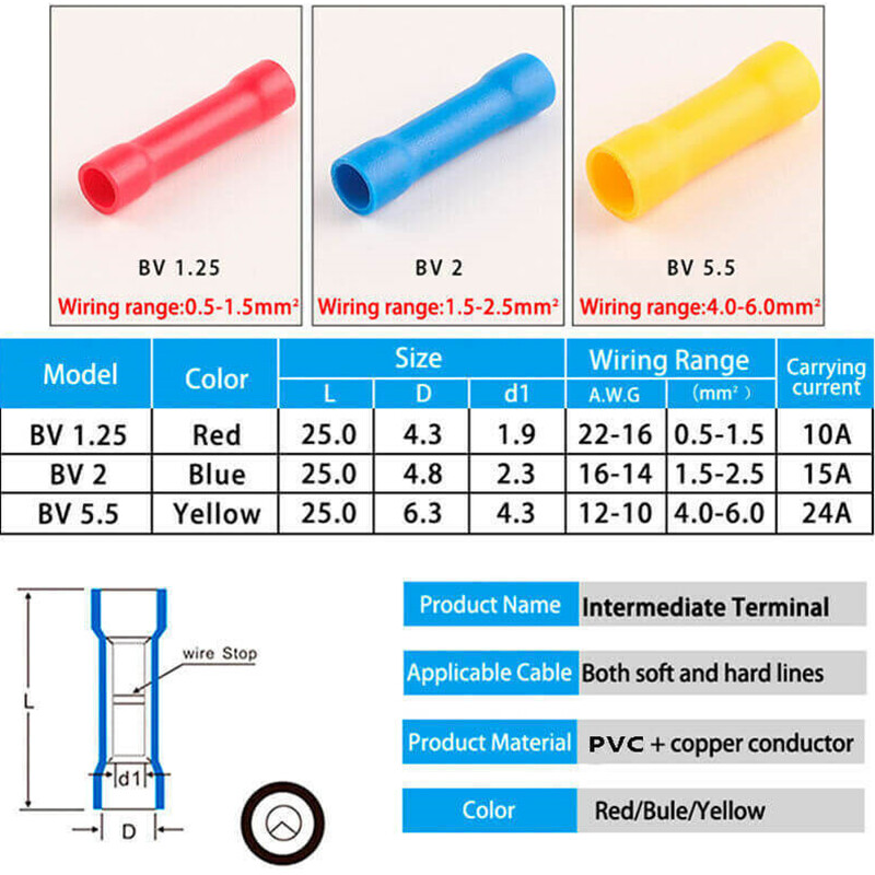 500/300pcs Insulated Straight Butt Splice Wire Connectors Cable Crimp Terminals