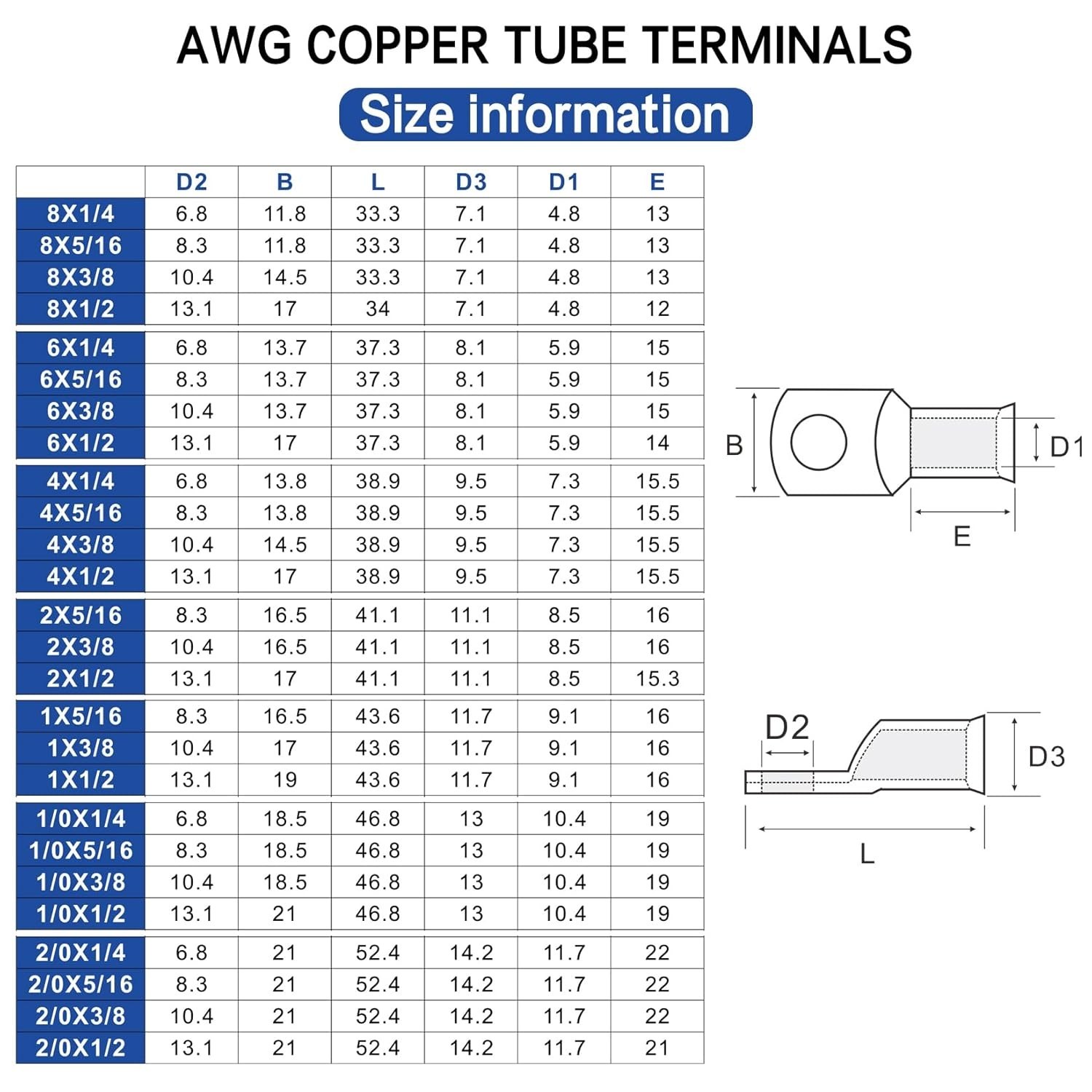 100 Heavy Duty 1/0 AWG-3/8 Copper Battery Lugs with 6.5ft Heat Shrink Tubing Set