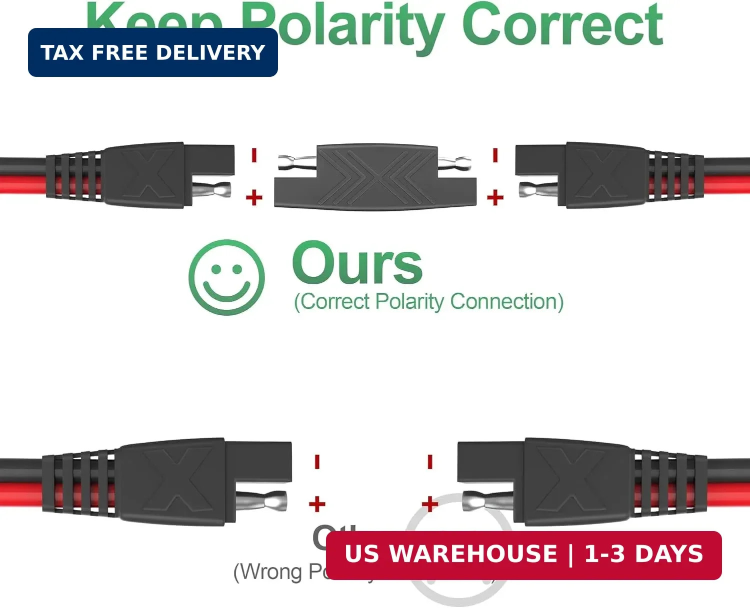 OYMSAE 12Feet SAE to SAE Extension Cable Quick Disconnect Connector 16AWG,for Au