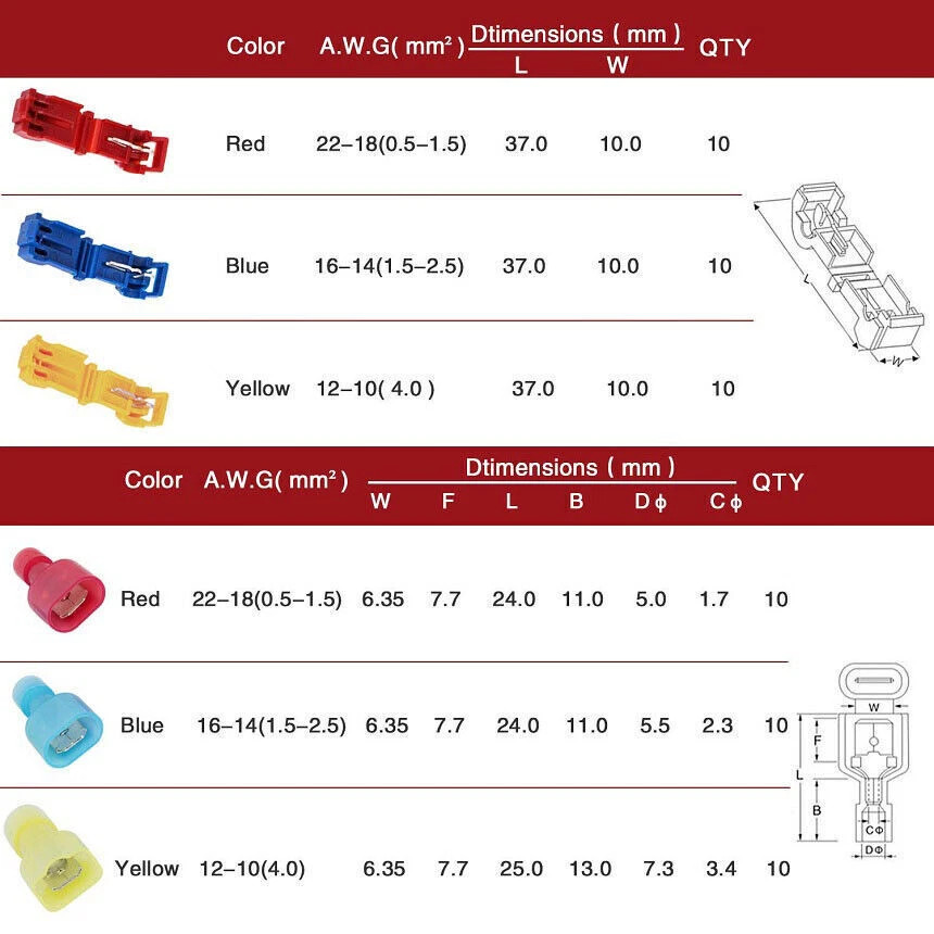 60PC T-Taps Wire Terminal Connectors Insulated 22-10 AWG Quick Splice Combo