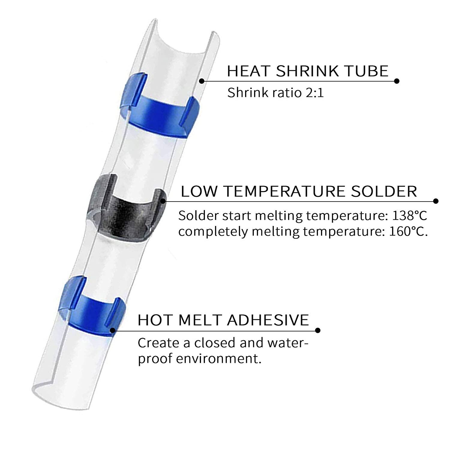 230 Waterproof Solder Seal Sleeve Heat Shrink Wire Connectors Butt Terminals Kit