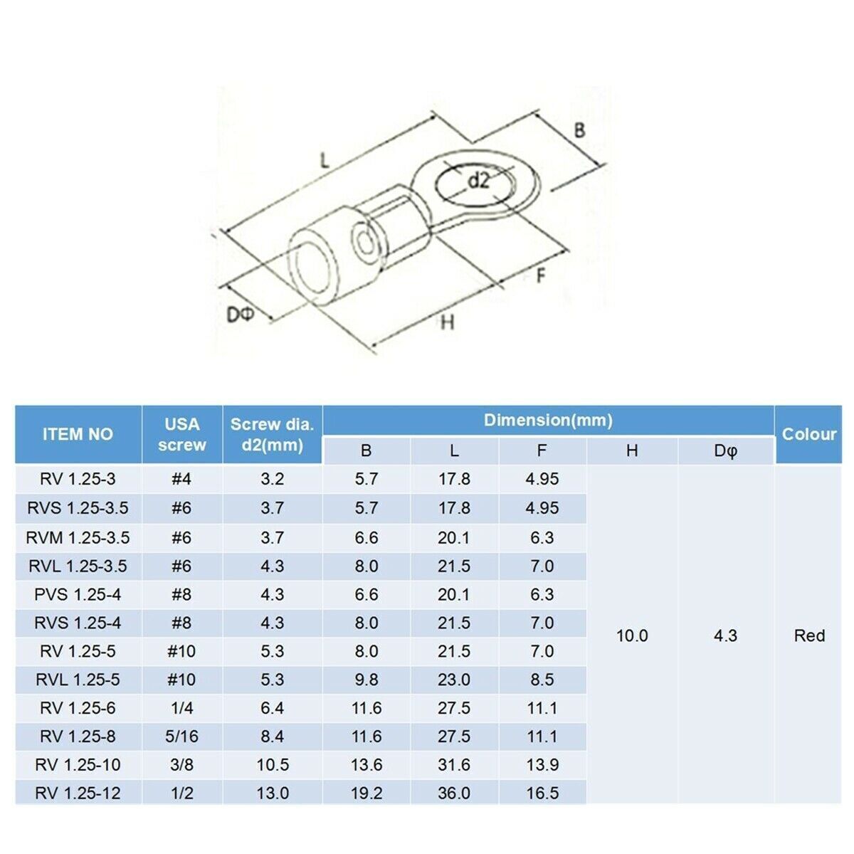 22-10AWG Insulated Ring Electrical Wire Connectors Splice Spade Crimp Terminals