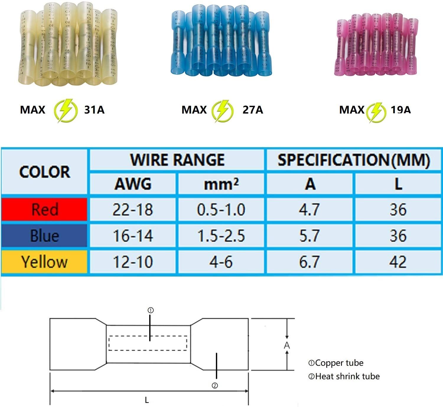600/100 Heat Shrink Waterproof Wire Connectors 14-16AWG Butt Seal Terminals Kit