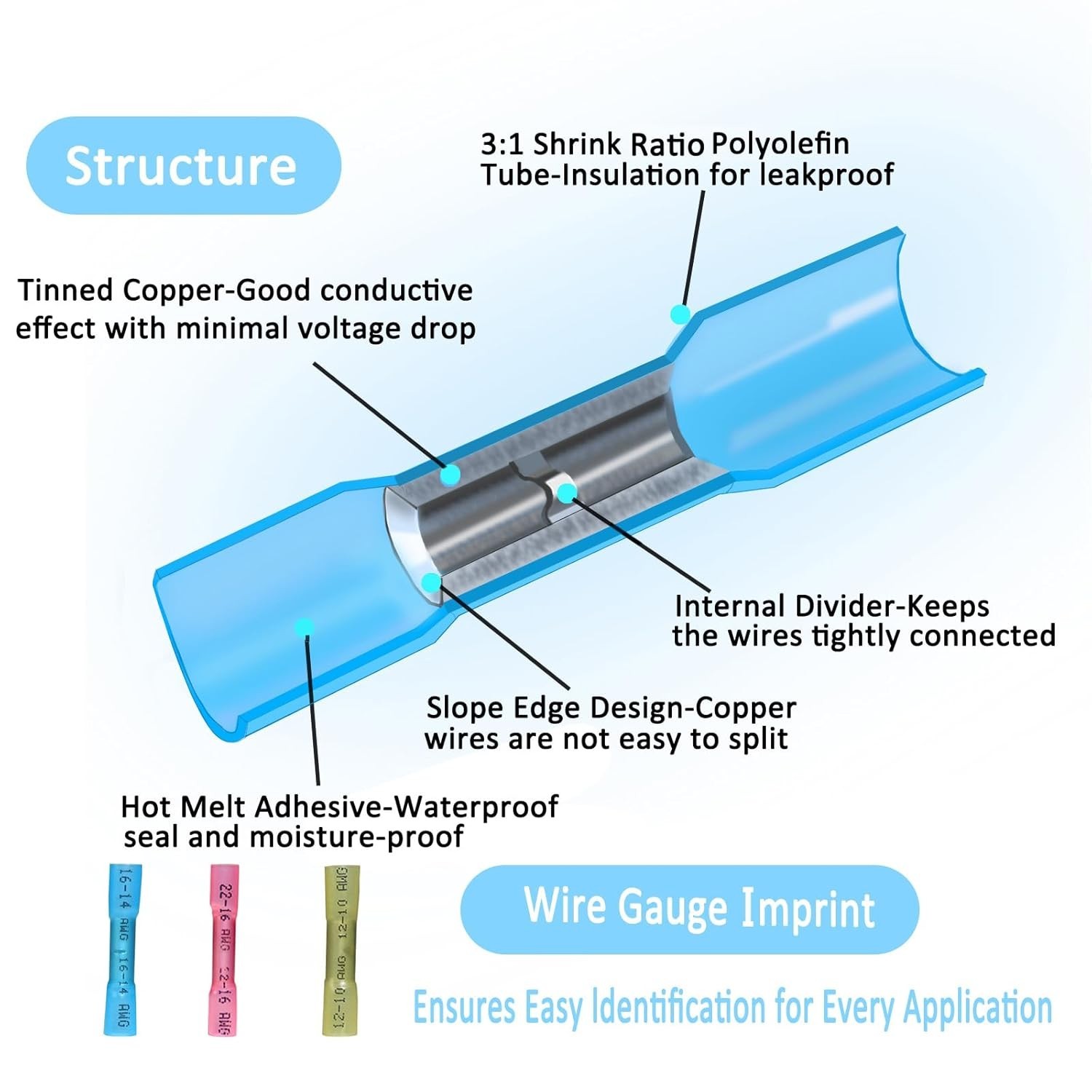 Professional Heat Shrink Wire Connectors – 50 Pcs for Marine & Automotive Use